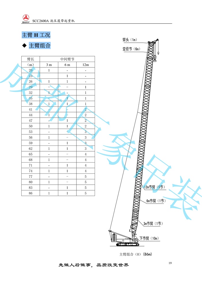三一SCC2600A推介書2016.9(86m主臂)_19.jpg